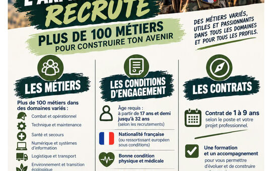 L'ARMEE DE TERRE RECRUTE